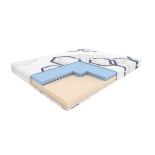 Foam mattresses