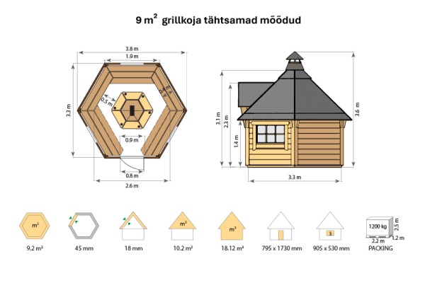 9-m2-grillkoja-spetsifikatsioonid.jpg